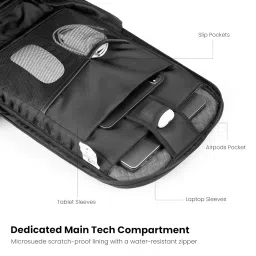 craloft 26L Laptop Backpack for Men Office & Women | Travel Laptop Bag with Waterproof Zip, Scratchproof Laptop Compartment for 15.6-Inch MacBook | Fast USB Charging Port for Business, and Travel image 2