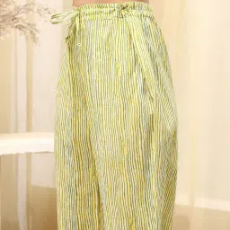 biba Women Yellow Cotton Screen Print Unstitched Suit Set_FREE SIZE image 4