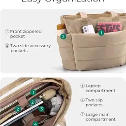 prplet Tote Bag for Woman | Lightweight Puffy Shoulder Handbag with Multi Compartment | Travel, Office, Gym & Daily Use | Durable Taslan Fabric image 2