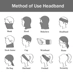 wisslotus Unisex Multifunctional Seamless Bandana Face Mask Neck Gaiter Headwear Tube Mask Scarf image 4