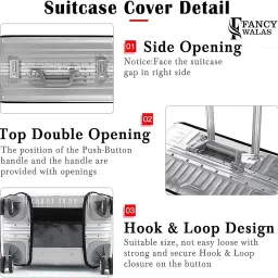 fancy walas 24 Inch Set of 1 Trolley Bag Cover/Suitcase Bag Cover/Waterproof Dustproof Luggage Cover/Zippered Clear PVC Suitcase Covers Protectors (24 Inch Set of 1) image 2