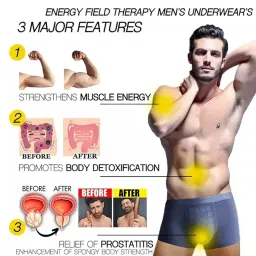 mastyle Mens Magnetic Energetic Massage Underwear | Breathable Boxer Brief image 5