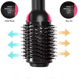 POLYGON oneestep13 Hair Dryer image 4