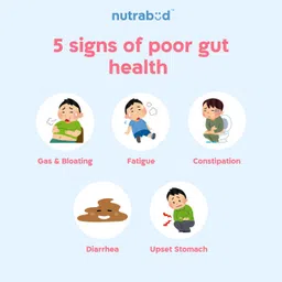 nutrabud Probiotic Supplement 50 Billion CFU for Men & Women - 20 Strains image 5