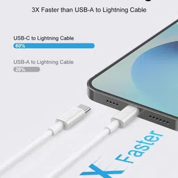 MAK Lightning Cable 4 A 1 m 20W Type C to Lightning Cable, Fast Charge USB C Lightning Speed for iOS Devices image 2
