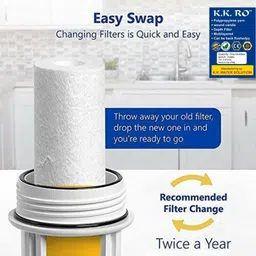 k k agua ro by k k agua ro KK-RO 10 Inch Wound ro spun Filter (Pack of 2) Wound Filter Cartridge image 2