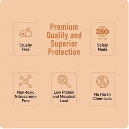 deluxe Nirodh Lubricated Condoms (Pack of 25), Secret Delivery Condom image 5