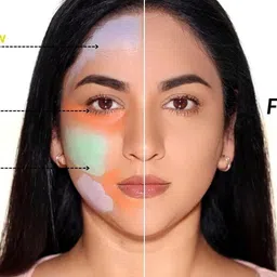 nigrifix 6-in-1 multifunctional palette for concealing, correcting, and contouring Concealer image 2