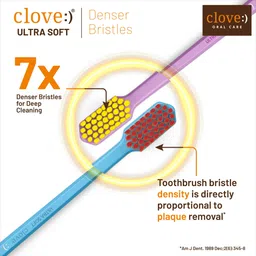 clove 4160 Bristles Toothbrush for Sensitive Teeth & Gums Premium Diamond Shaped Head Ultra Soft Toothbrush image 5