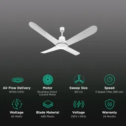 HAVELLS Libeccio 5 Star 1200mm 4 Blade BLDC Motor Ceiling Fan with Remote (Inverter Technology, Pearl White) image 3