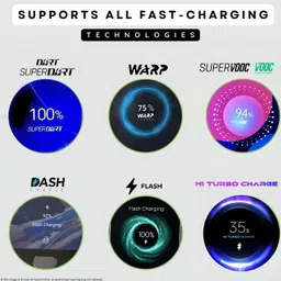 RoarX 33 W SuperVOOC 6 A Wall Charger for Mobile with Detachable Cable image 2