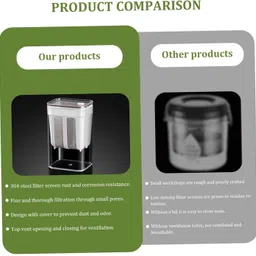 psa Curd Maker and Greek Yogurt Maker - 1100ml Fine Mesh Strainer with Lid Strainer image 4