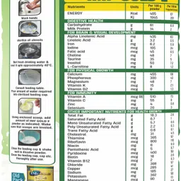 imf gold PRO 2 FOLLOW UP FORMULA -STAGE -2-(6 TO 12 MONTHS)-400 gm image 3