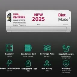 LG 6 in 1 Convertible 1.5 Ton 5 Star Dual Inverter Split AC with 6 Step Fan Speed (2025 Model, Copper Condenser, US-Q19HNZE.ANLG) image 2