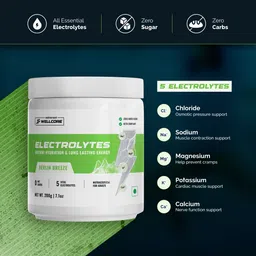 wellcore Electrolytes | 5 Vital Electrolytes | Sugar Free | Sustained Energy | Keto Energy Drink image 3