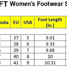 two soft Ortho Slippers Stylish & Comfort Orthopedic for Pain Relief Slippers Women Slippers image 5