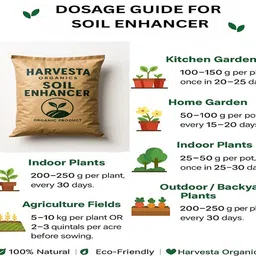 harvesta organics soil10kg Manure image 5