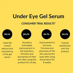 Eyecirque Under Eye Gel Serum With Niacinamide For Dark Circles - 30 g image 5