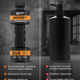 BEARDO 3-in-1 Sports Shower Gel with Caffeine-Taurine & Creatine - 450 ml image 4
