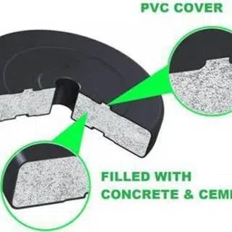 rivia 8 kg 08 Kg Home Gym set with Curl Rod & Accessories Home Gym Combo image 3