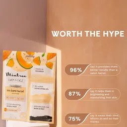 Mintree Farm To Face 5 Step Diy To Calm Acne Muskmelon Brightening Facial Kit - 45 g image 3