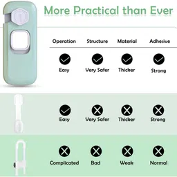 kenuta CHILD SAFETY LOCK Combination Lock image 1