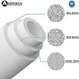 amperex Premium 5 Inch Spun Cartridge Filters for Washing Machine Solid Filter Cartridge image 3