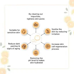 Coco Crush Cold Pressed Vitamin C Oil- With Orange & Beetroot Extracts 200ml image 3