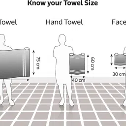 radhatex Cotton 400 GSM Bath, Beach, Hand, Sport Towel image 2