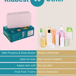 HealthBest Pack Of 3 Kidbest anti Bacterial Milk Soap - 75 g Each image 3