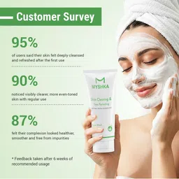 Myshka Skin Clearing & Tone Perfecting Face Wash With Aloe Vera & Neem - 100 ml image 2