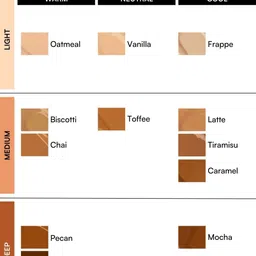 TYPE BEAUTY INC Zit Quit Liquid Concealer With Niacinamide - 8 ml - Chai - 30 image 2