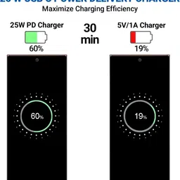 MAK 25 W HyperCharge 3 A Wall Charger for Mobile with Detachable Cable image 2