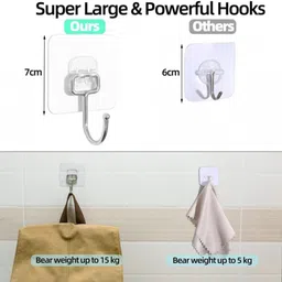 sivora Transparent Large Adhesive Wall Hooks Hanger – Strong and Invisible Wall Hooks Hook 10 image 3