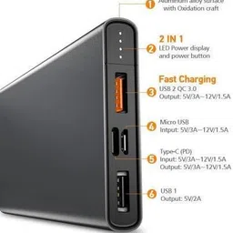 iqoniqe 20000 mAh 22.5 W Compact Pocket Size Power Bank image 2