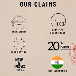 DEMI DIEUS Luxury Set Of 2 Long Lasting Perfume Gift Set - 20 ml Each image 5