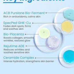 FIXDERMA COSMETIC LABORATORIES Copper Peptide Serum For Dark Spots & Pigmentation - 30 ml image 2