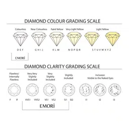 Emori Men Earrings Diamond image 3