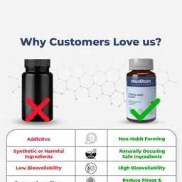 Muditam Stress & Sleep Tablets With KM-66 Ashwagandha - 60 Tablets image 5