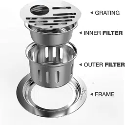 kyoto Floor Stainless Steel Push Down Strainer-picture-27