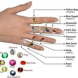 todani jems ? 7.25 Ratti Cultured Yellow Sapphire Pukhraj Certified Precious Loose Gemstone for Men's and Women's image 5