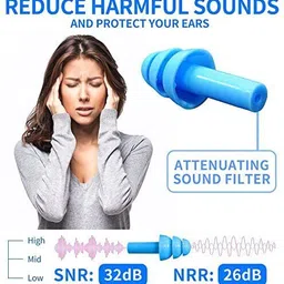 james Soft Silicone Earplugs for Sleeping Noise Cancelling Waterproof Reusable 5 Pair Ear Plug image 5