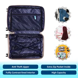 Polo Class 2-Pcs Textured Hard Sided Compression Straps Trolly Bag image 4