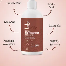 BAKE De-Tan Anti-Pigmentation Body Wash With Glycolic & Lactic Acid - 250 ml image 5