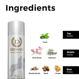 Denver Men Set of 3 Sporting Club Victor Deodorant Body Spray - 200ml each image 5