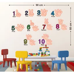 LANSTICK Numbers wall Sticker-picture-21