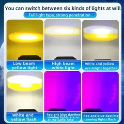 pious LED Fog Lamp Unit for Tata Universal For Car image 4