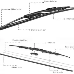 wolkomhome Windshield Wiper Universal For Car image 3