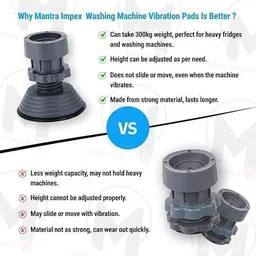 umite chef Washing Machine, Air Cooler, Refrigerator, Water Cooler Material Rubber, Plastic, Polyester image 2