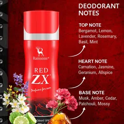 Ramsons Men Set Of 2 Red ZX Long Lasting Deodorant Spray - 200 ml Each image 3